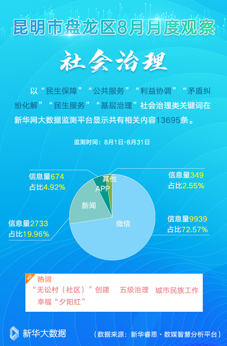 新华网客户端注册不上呢掌上新华登录不上怎么回事-第2张图片-太平洋在线下载