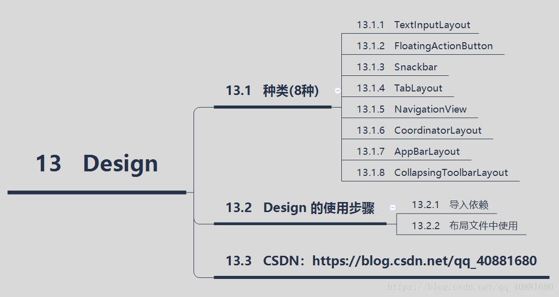 depstechview安卓版depstechview电脑版下载-第2张图片-太平洋在线下载