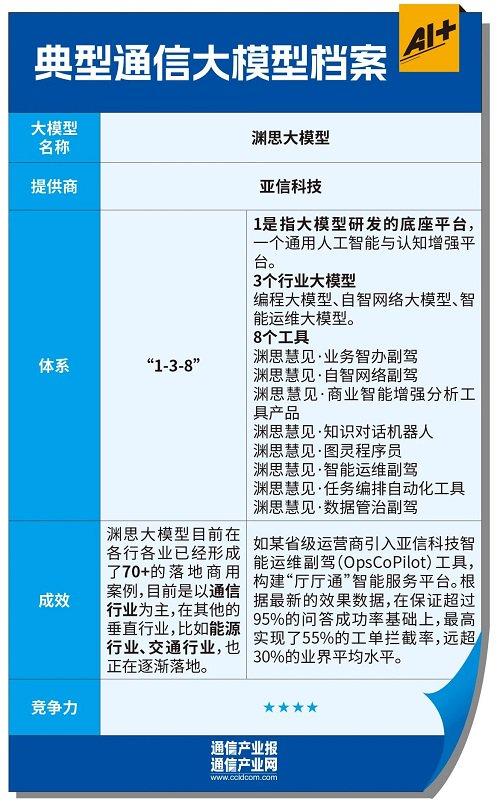 亚信安全SDP手机版亚信安全sdp电脑版下载-第2张图片-太平洋在线下载