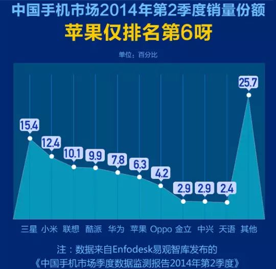 苹果台版和大陆版台版书和大陆版有什么区别-第1张图片-太平洋在线下载