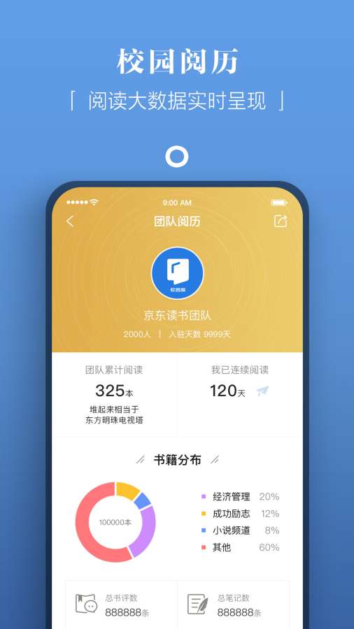 平板看书app安卓版平板应用商店app下载-第2张图片-太平洋在线下载