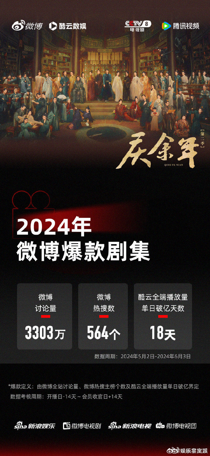 微博客户端历史微博客户端电脑版登录-第2张图片-太平洋在线下载