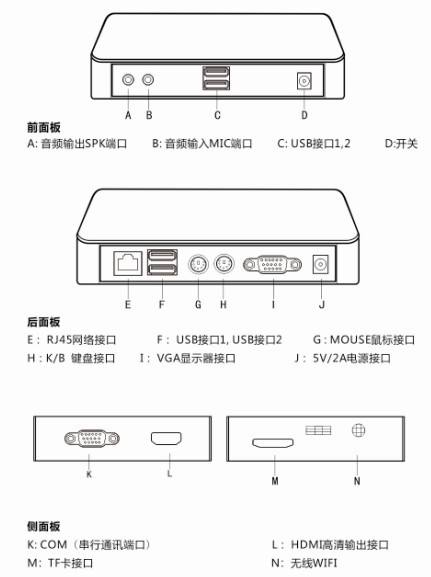 怎么使用瘦客户端瘦客户端和胖客户端-第2张图片-太平洋在线下载