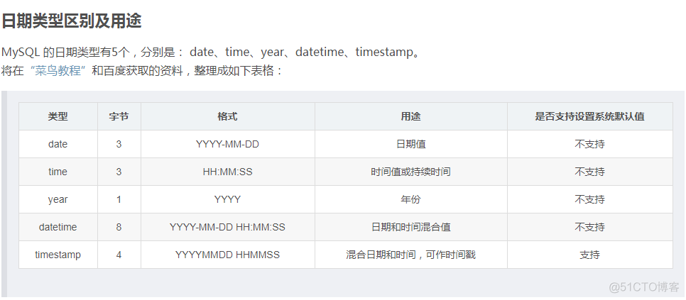 mysql分客户端吗mysql客户端怎么打开-第2张图片-太平洋在线下载