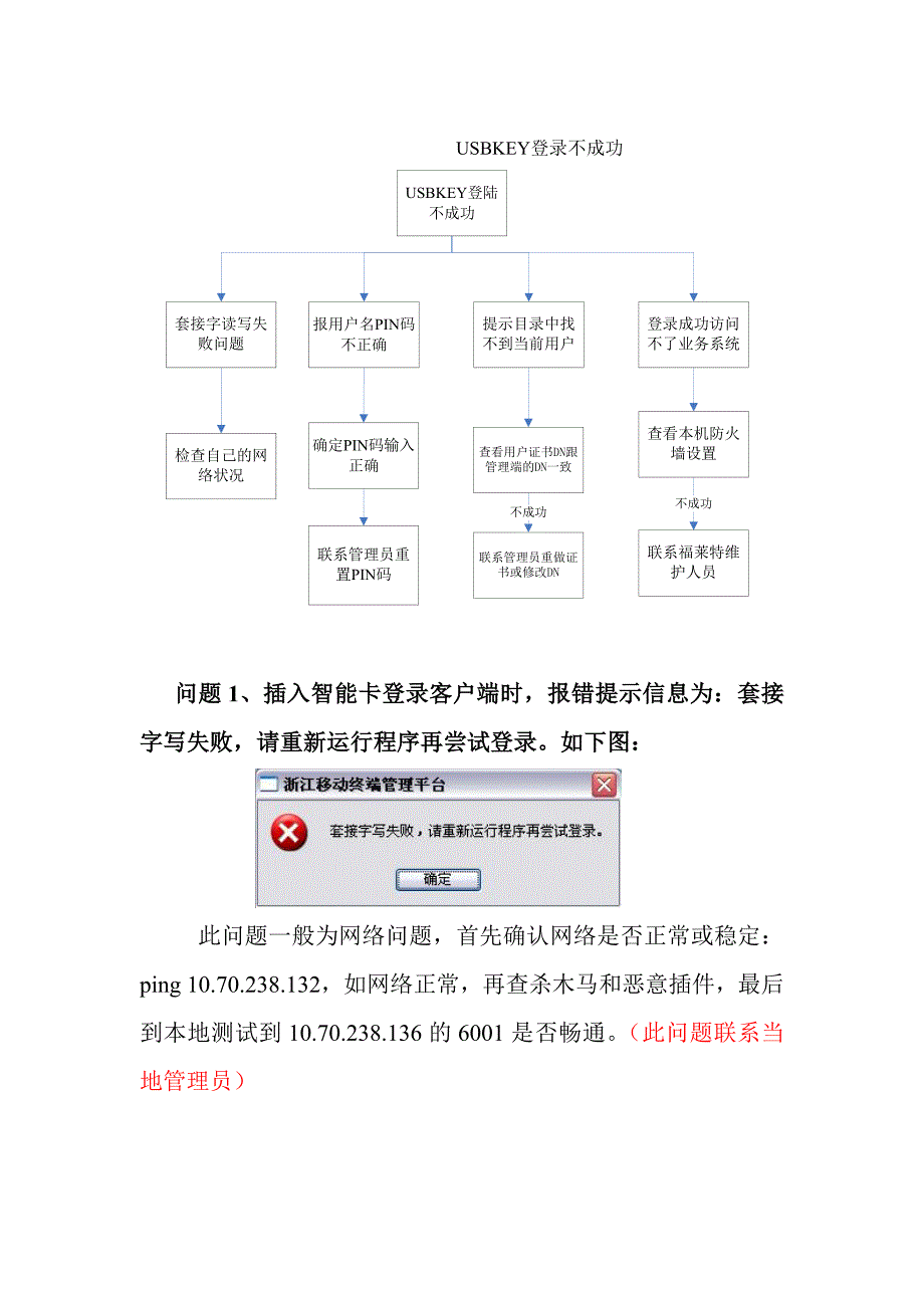 客户端故障处理流程安装windows10系统步骤-第2张图片-太平洋在线下载