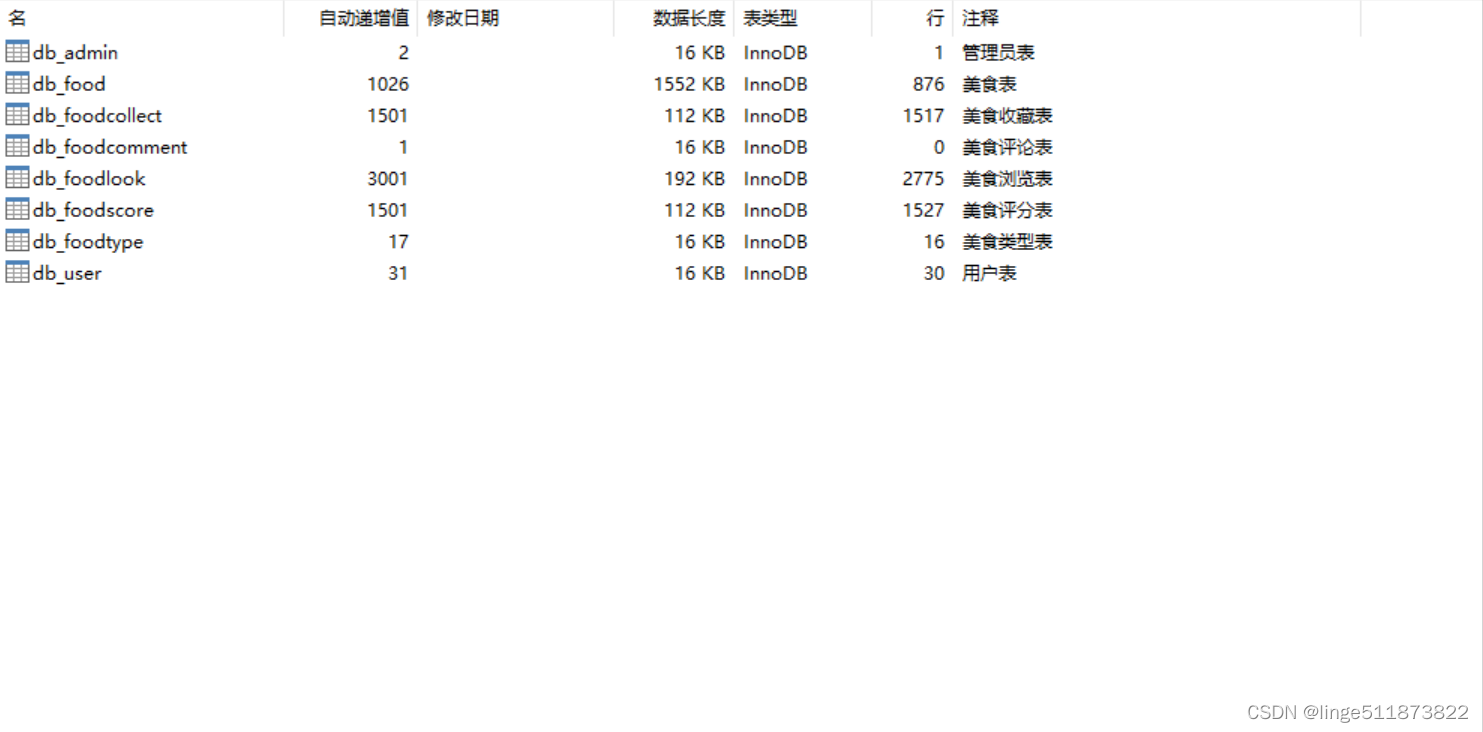 java实客户端电话java获取客户端ip地址-第2张图片-太平洋在线下载