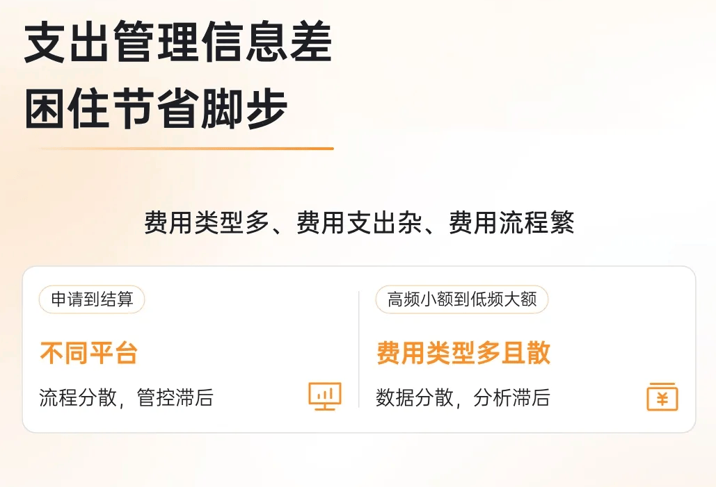 安卓版差旅平台差旅平台航空工业网页版登录入口-第2张图片-太平洋在线下载