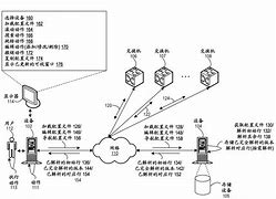 wustwireless客户端的简单介绍