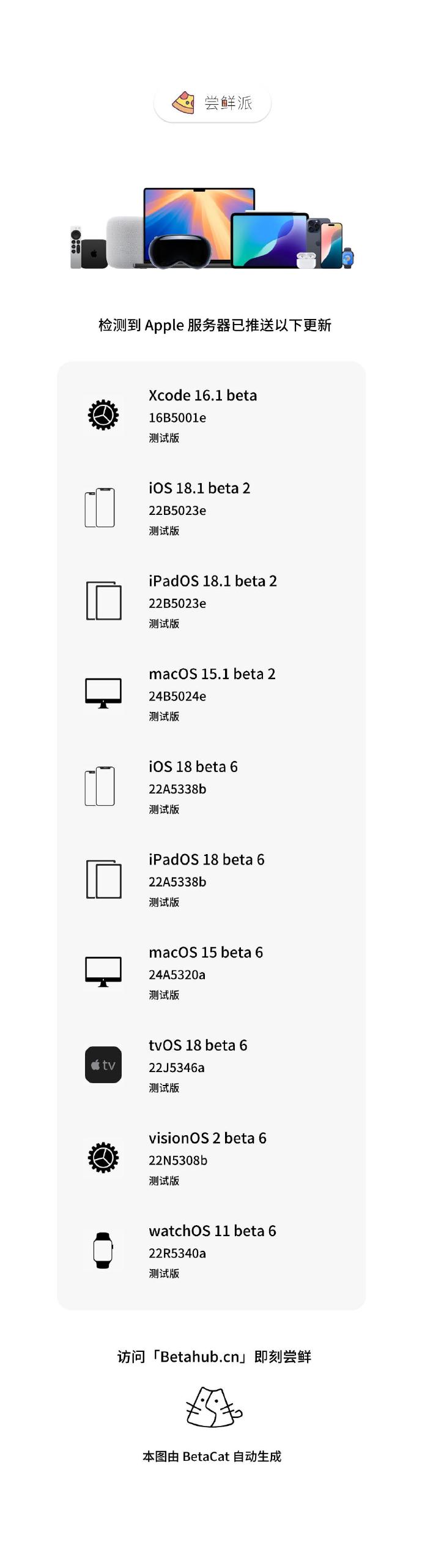 苹果软件hb版iphone越狱必装10大软件源