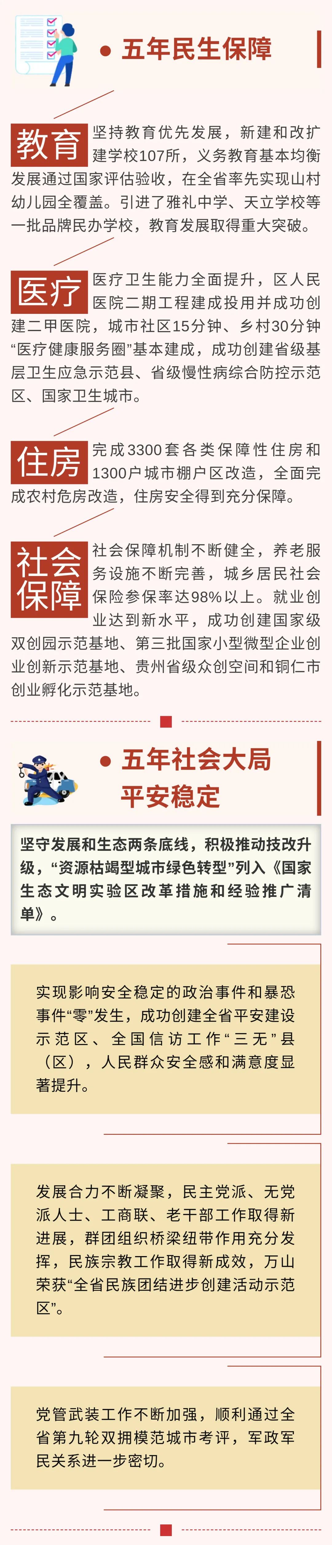 北青客户端青客公寓官网