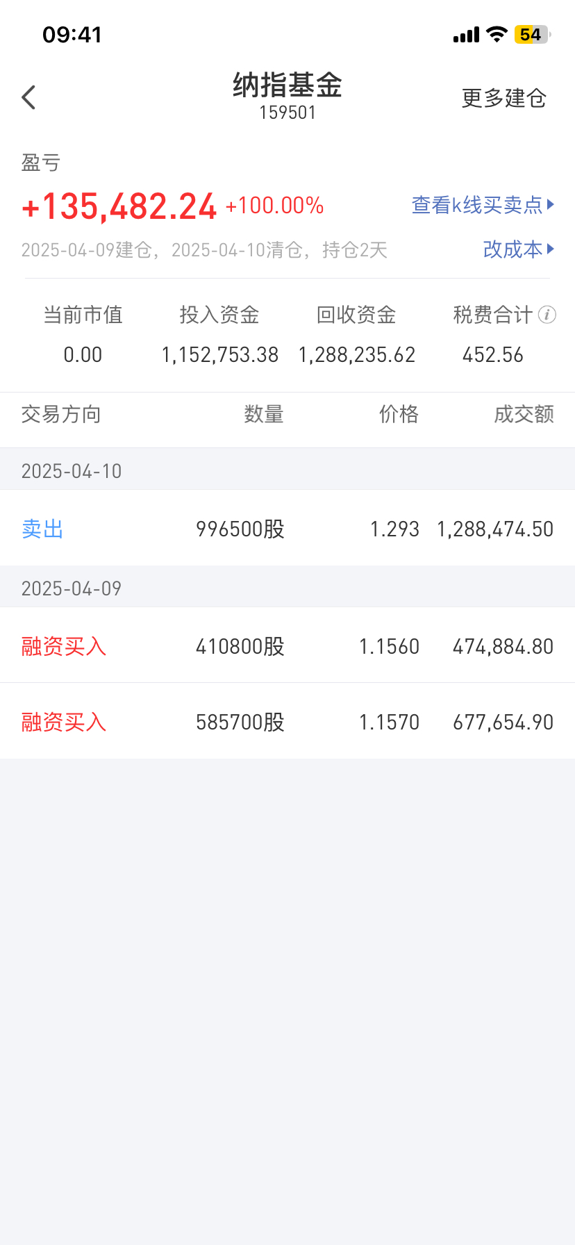 qq股票手机版股市行情电脑版